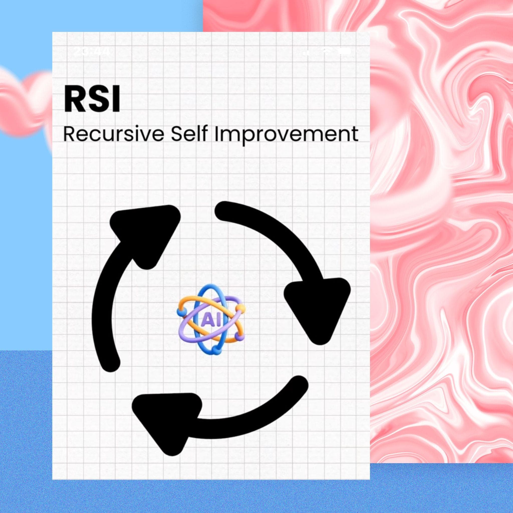 Recursive self-improvement